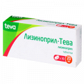 Лизиноприл-Тева таблетки 20мг фото