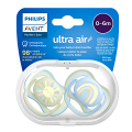 Philips AVENT соска пустышка Ultra Air 0-6 месяцев SCF085/58 фото