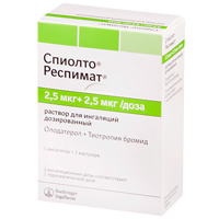 Спиолто Респимат раствор 2,5мкг+2,5мкг/доза 4мл фото