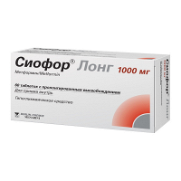 Сиофор Лонг таблетки 1000мг фото