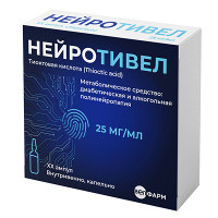 Нейротивел концентрат для приготовления инъекционного раствора 25мг/мл 12мл фото