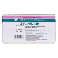 Эуфиллин раствор для инъекций 240мг/мл 1мл фото