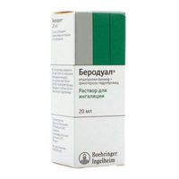Беродуал раствор 0,25мг+0,5мг/мл 20мл фото
