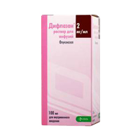 раствор для инъекций 2мг/мл 100мл фото