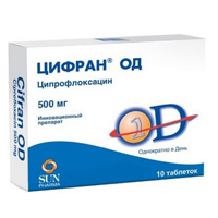 Цифран ОД таблетки 500мг фото