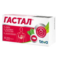 Гастал таблетки для рассасывания мятные фото