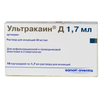 Ультракаин Д раствор для инъекций 40мг/мл 1,7мл фото