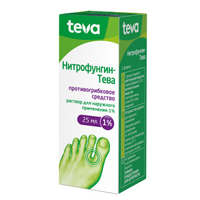 Нитрофунгин-Тева раствор 1% 25мл фото