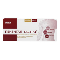 Пензитал Гастро таблетки фото